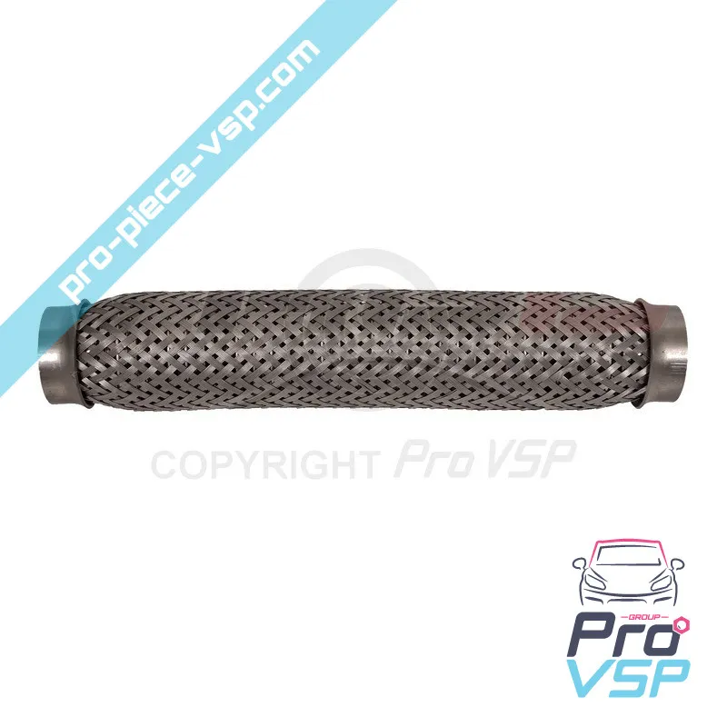 %product-name% pentru %summary% %product-name% pentru %summary%