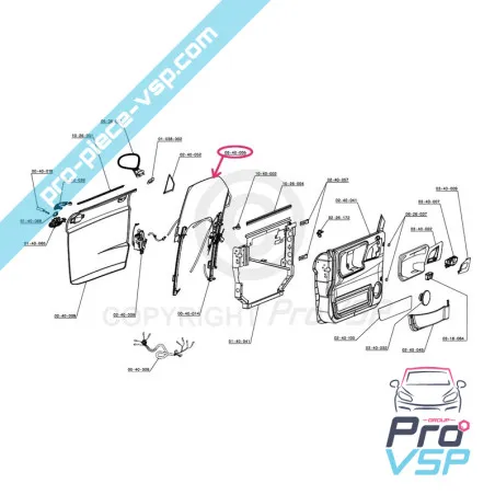 %product-name% ursprung för %summary%