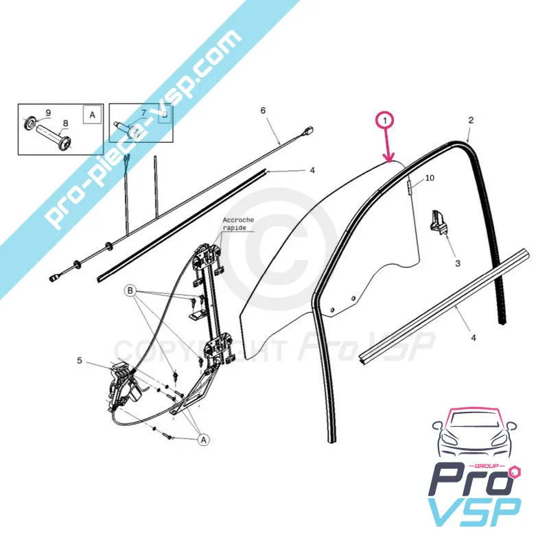 %product-name% pentru %summary%