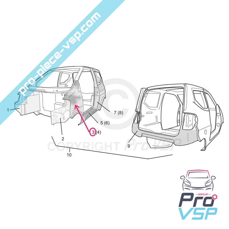 %product-name% pour %summary%