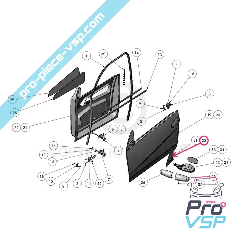 %product-name% pentru %summary%