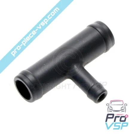 %product-name% pentru %summary%