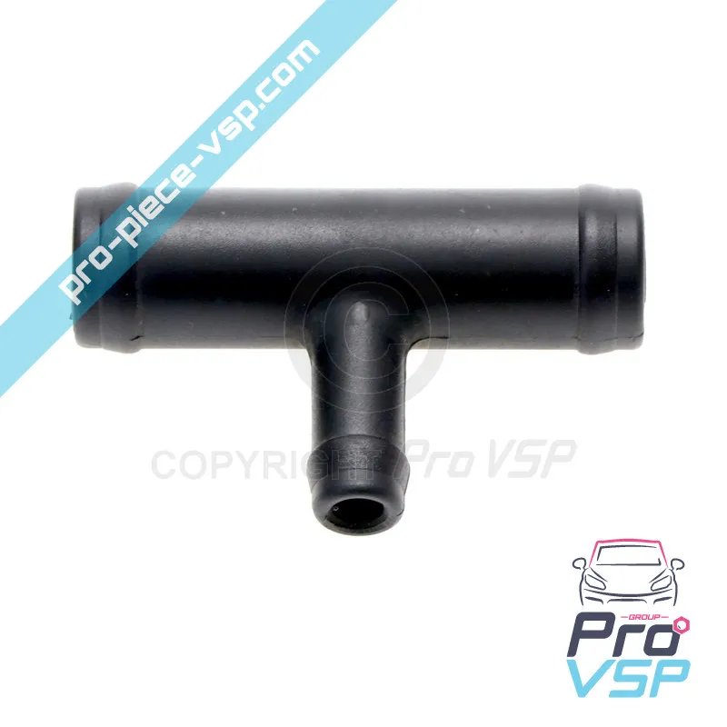 %product-name% per %summary%