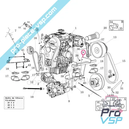 Soporte del motor frontal