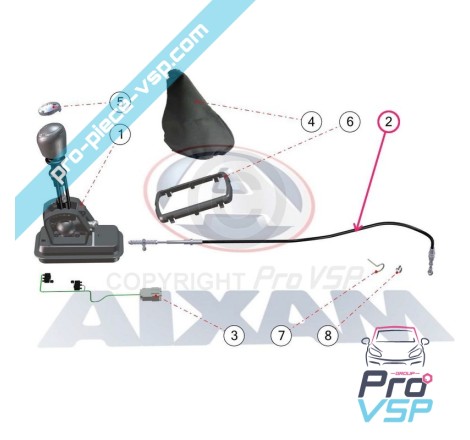 Inverter cable