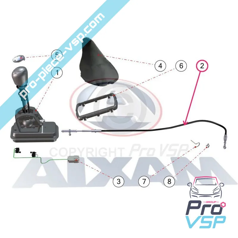 Cable de inversor