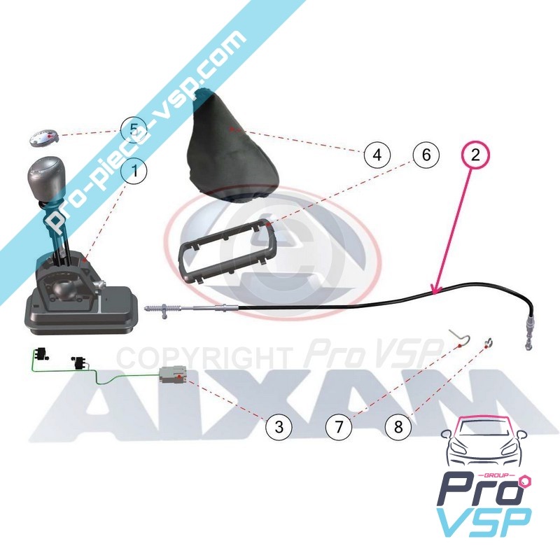 Cable inverso