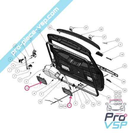 %product-name% origine pentru %summary%