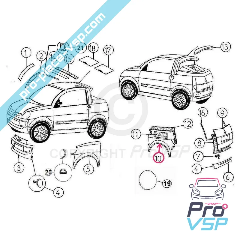 %product-name% origine pour %summary%