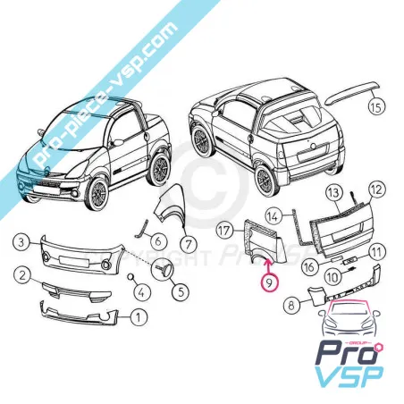 Ala posteriore destra