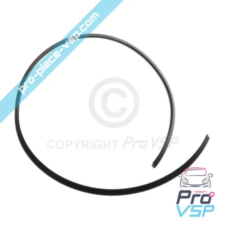 %product-name% para %summary%