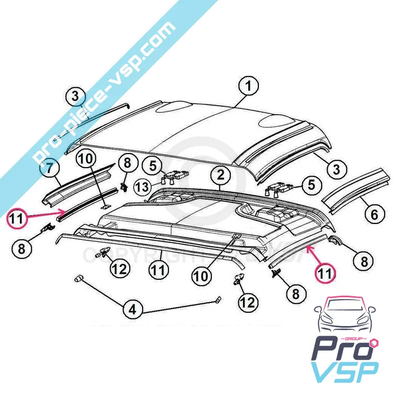 %product-name% para %summary%