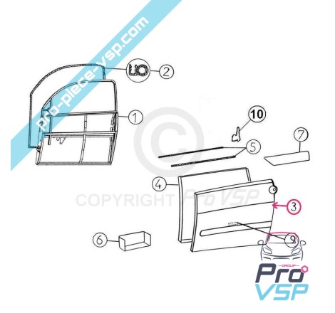 Exterior right door panel