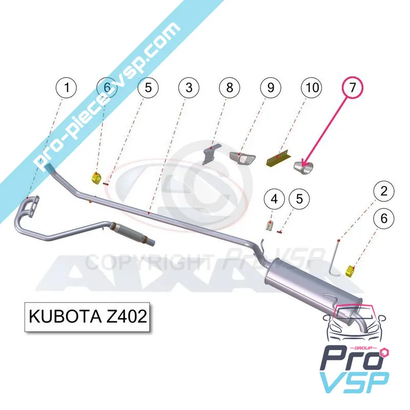 %product-name% per %summary%