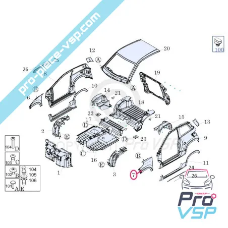 %product-name% de origen para %summary%