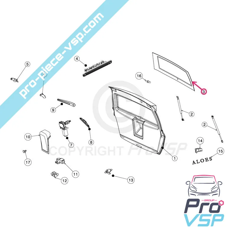 %product-name% origine pentru %summary%