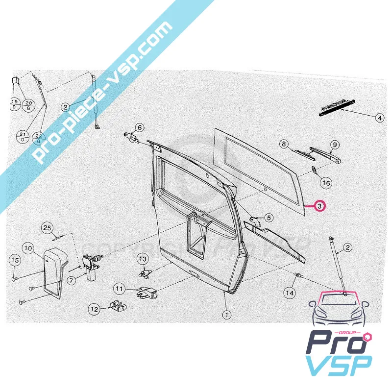 %product-name% origine per %summary%