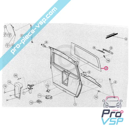 %product-name% de origen para %summary%
