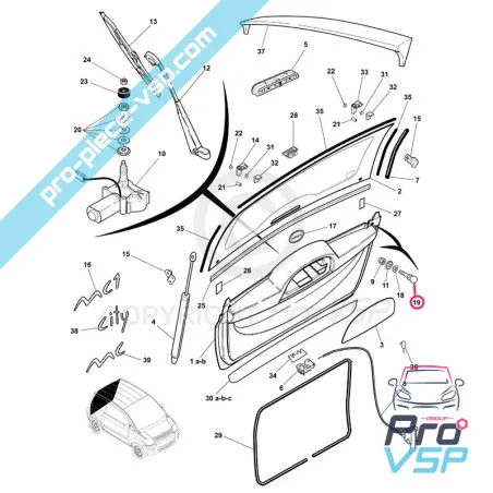 %product-name% for %summary%