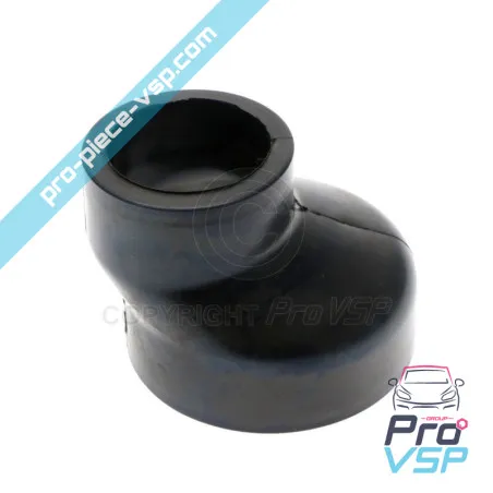 %product-name% für %summary%