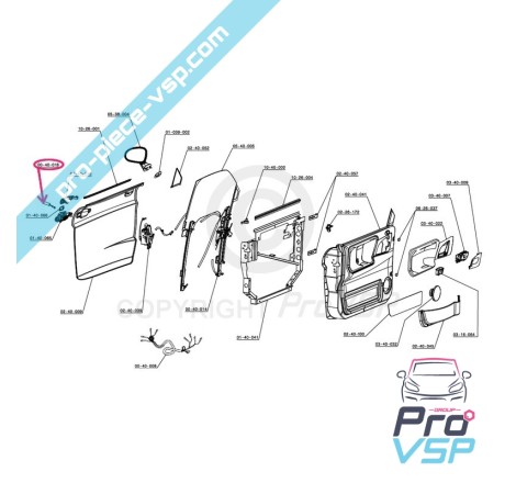 %product-name% origem para %summary%