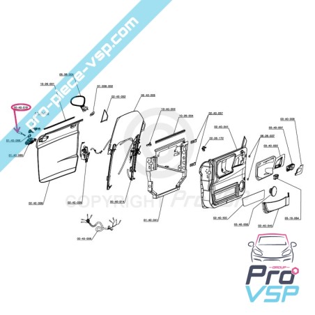 %product-name% ursprung för %summary%