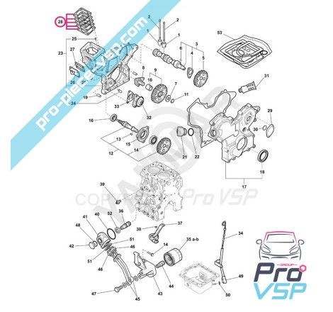 Injection pump cable