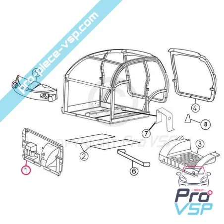%product-name% varten %summary%