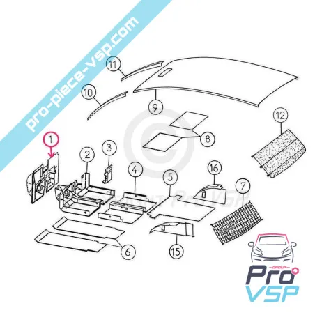 %product-name% pour %summary%