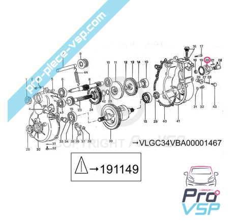 Meter trainer support