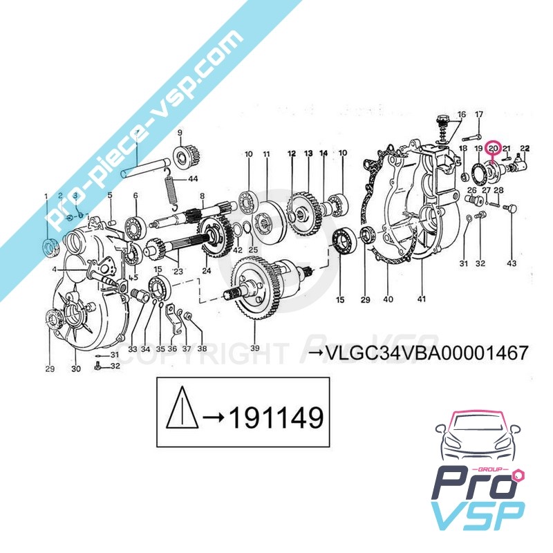 Meter trainer support