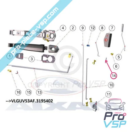 %product-name% por %summary%