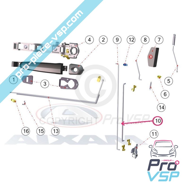 Lock rudder rod