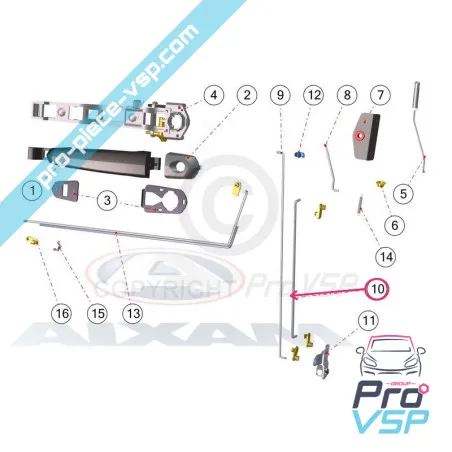 %product-name% per %summary%