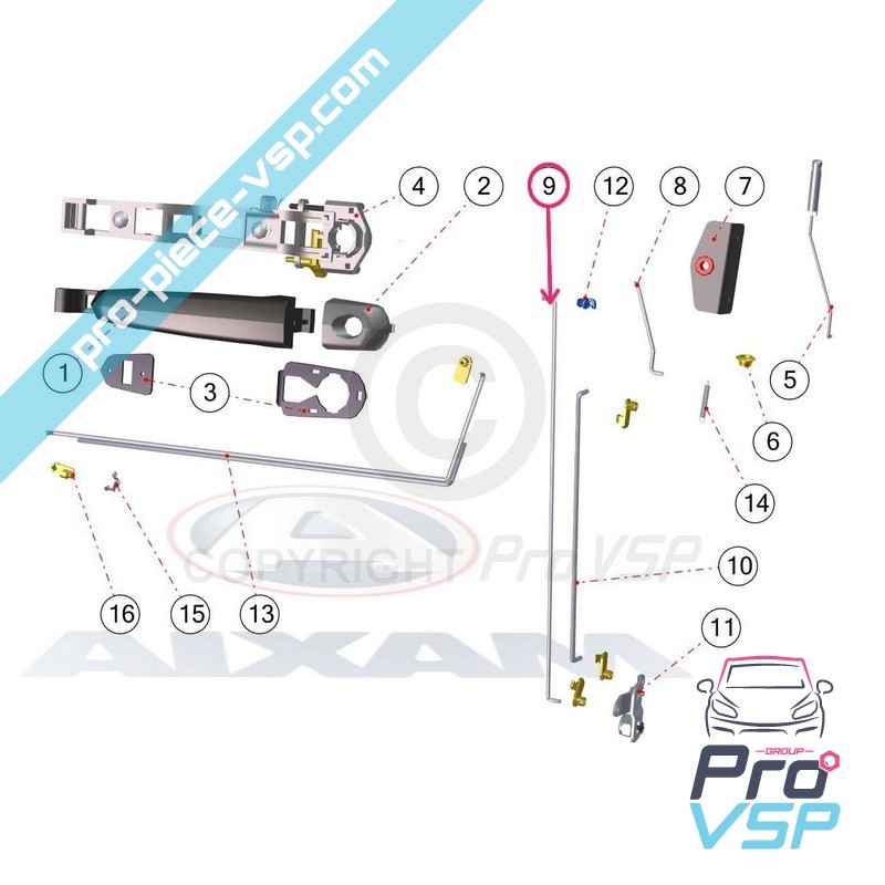 Control rudder rod