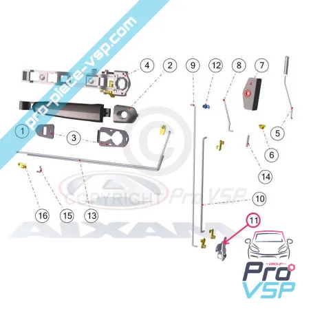 %product-name% för %summary%