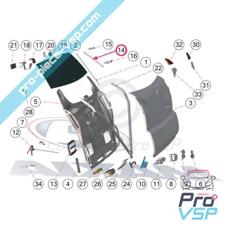 %product-name% origine pentru %summary%