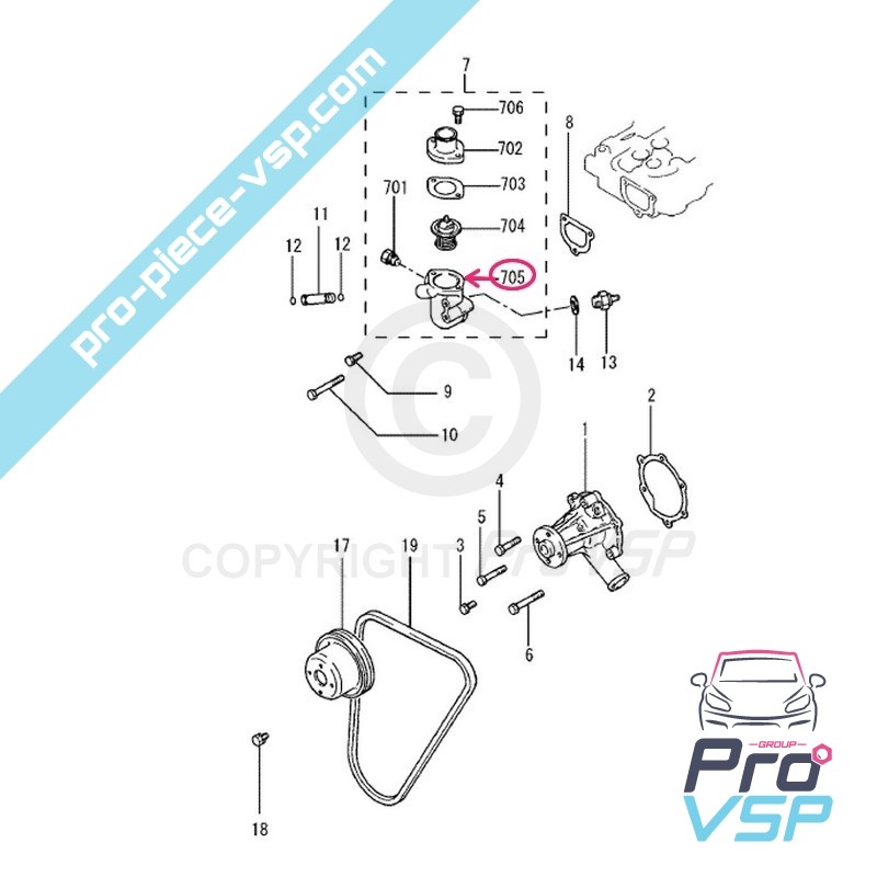 Boitier de thermostat