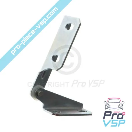 %product-name% origin for %summary%