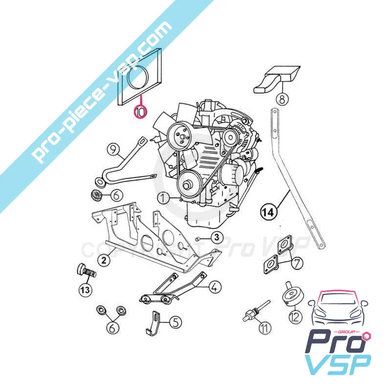 %product-name% de origen para %summary%