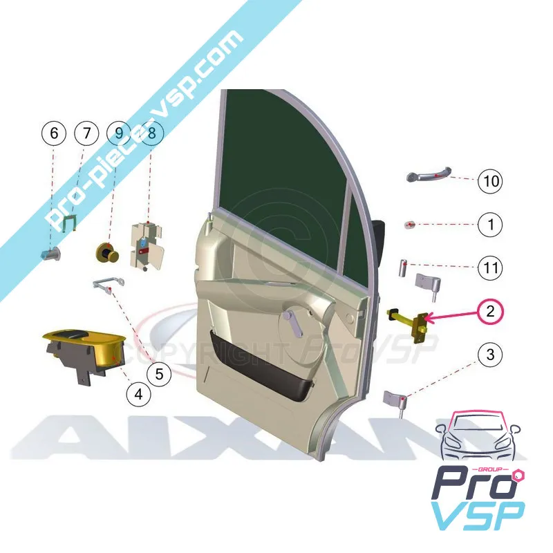 %product-name% origine per %summary%