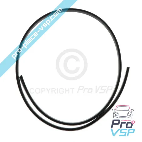 %product-name% pentru %summary%