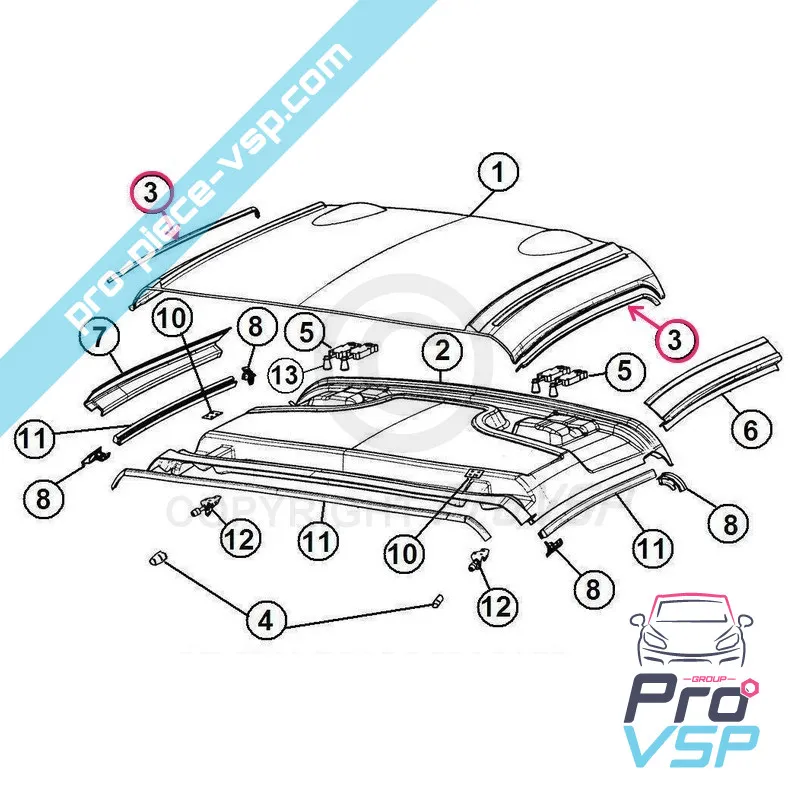 %product-name% pentru %summary%