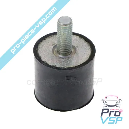 %product-name% ursprung för %summary%