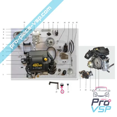 %product-name% origin for %summary%