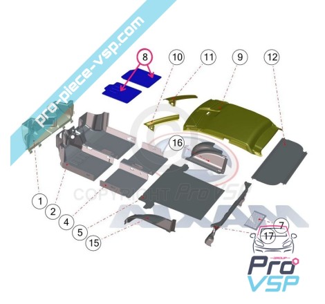 Ground sheet