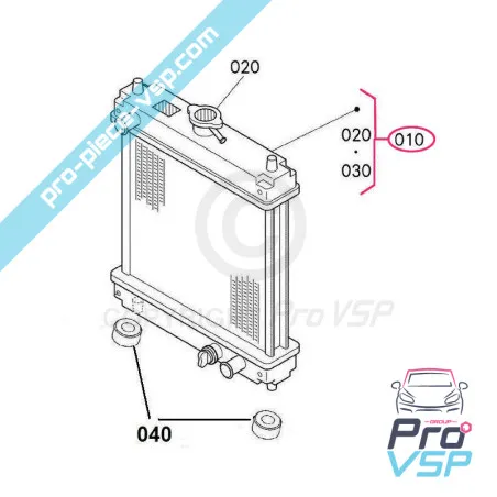 %product-name% origine pour %summary%