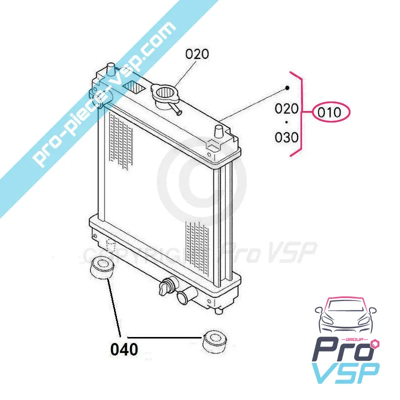%product-name% varten %summary%