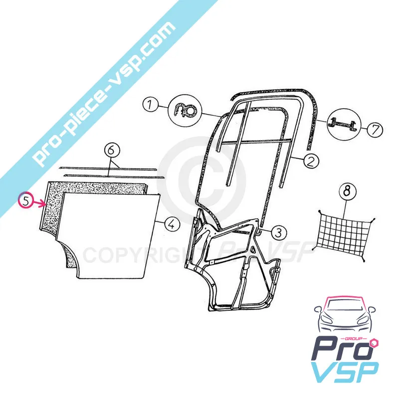 %product-name% de origen para %summary%