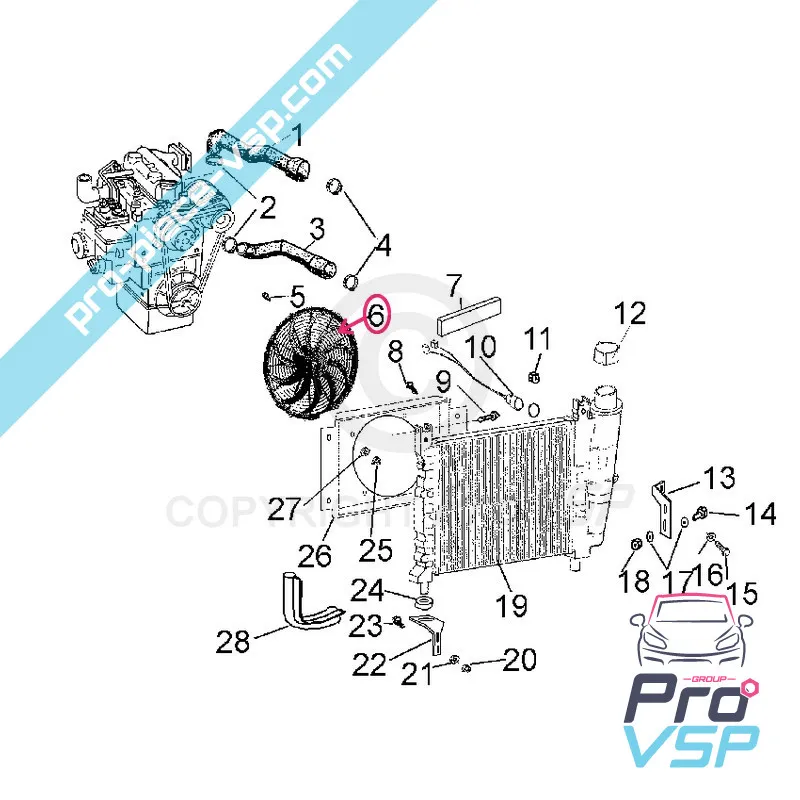 %product-name% origine per %summary%